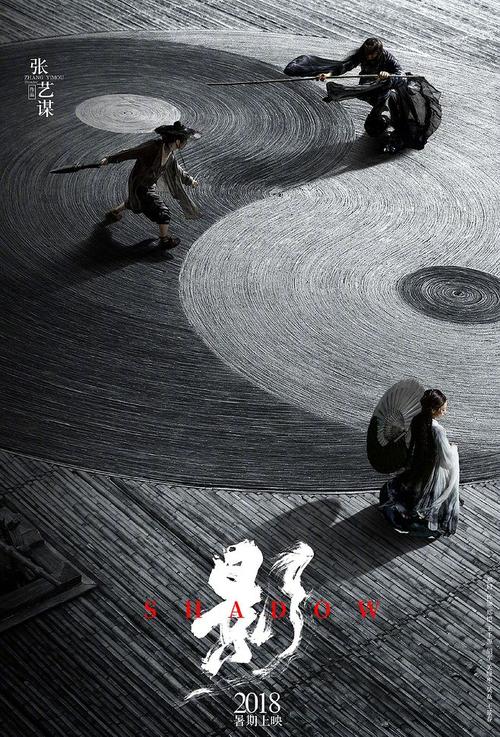 哪些行业需要cfa证书